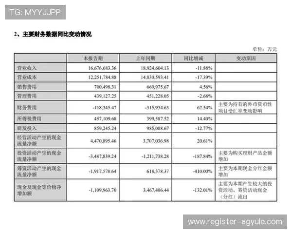 K8电子评级在2024年的最新动态及其对行业规范与用户权益保护的积极作用